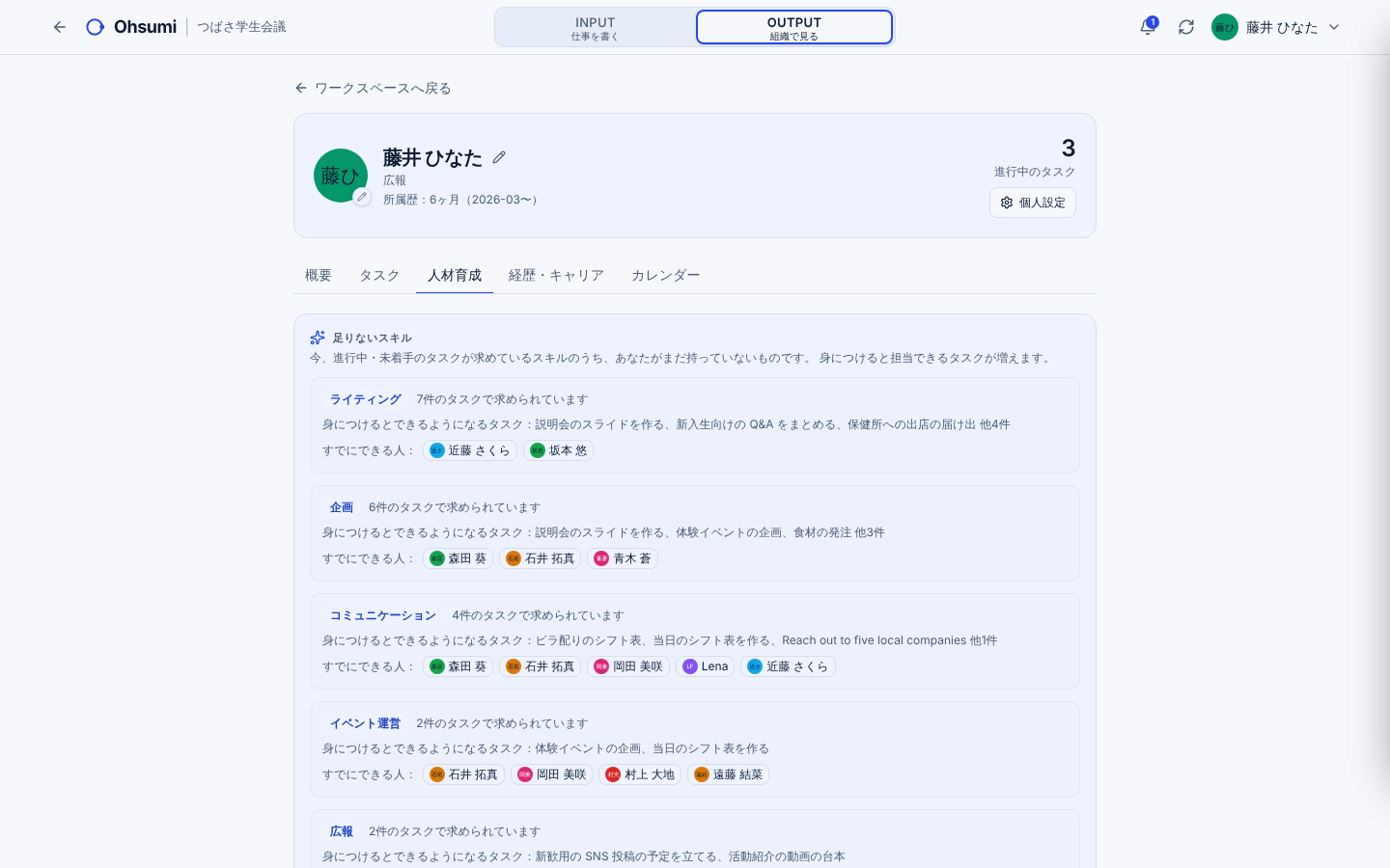 Ohsumiの人材育成画面(サンプルのデータ)