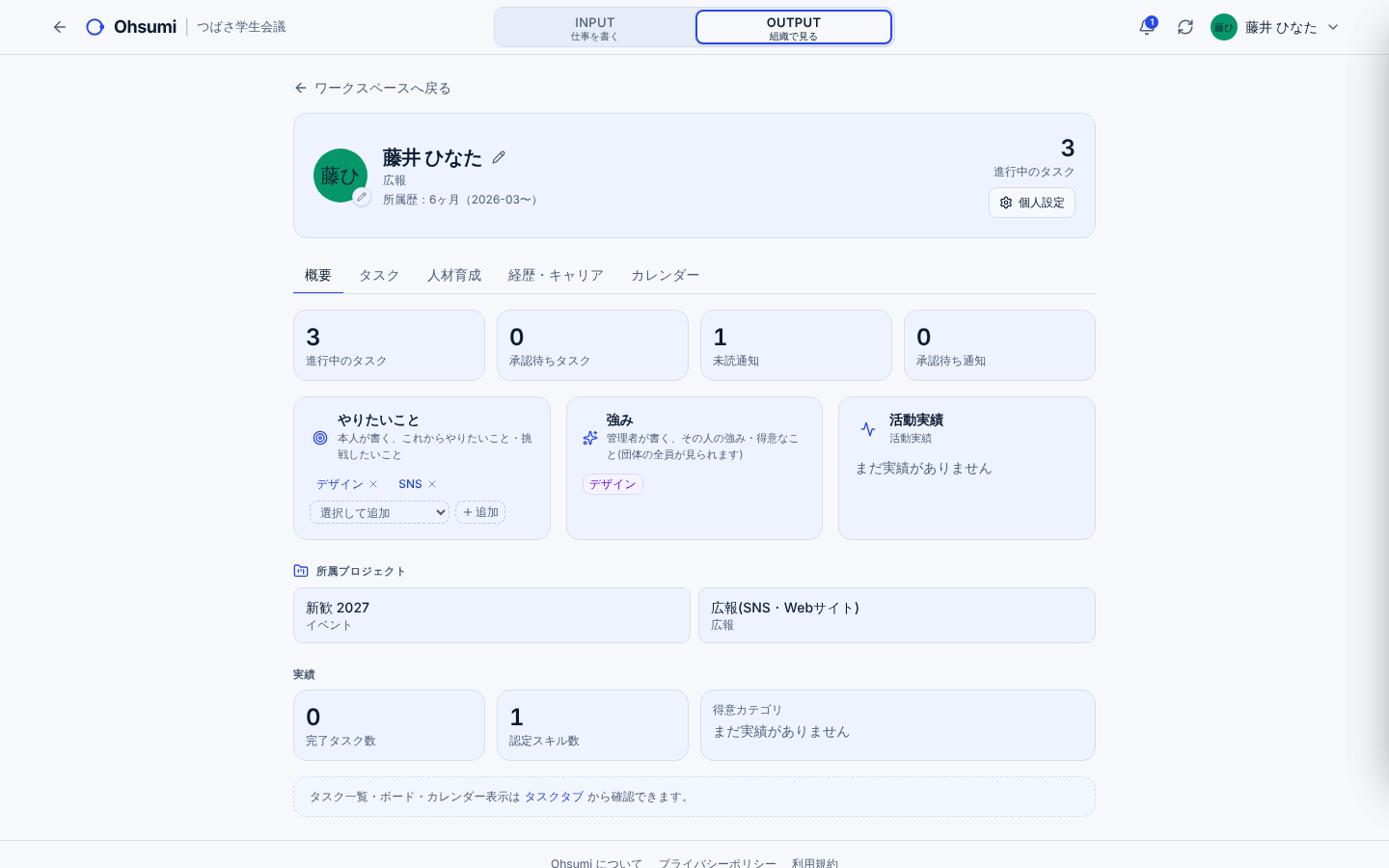 Ohsumiの個人プロフィール画面(サンプルのデータ)