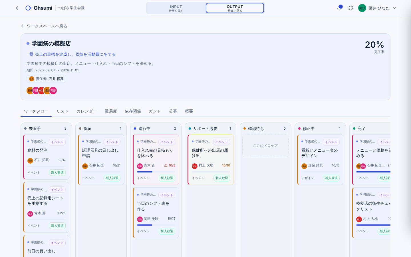 Ohsumiのプロジェクト画面(サンプルのデータ)